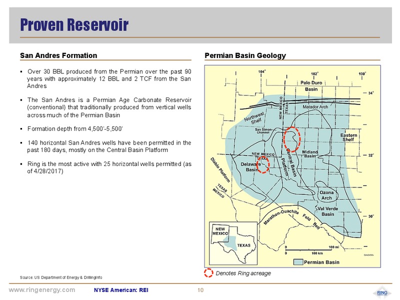 November 2017 Corporate Presentation – Ring Energy Inc. – slide 9