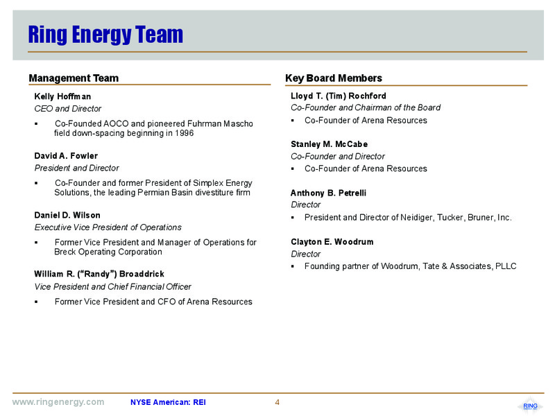 November 2017 Corporate Presentation – Ring Energy Inc. – slide 3