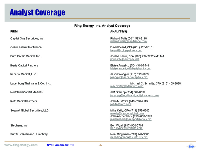 November 2017 Corporate Presentation – Ring Energy Inc. – slide 24