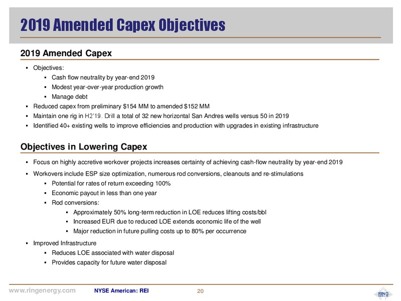 November 2019 Corporate Presentation – Ring Energy Inc. – slide 19