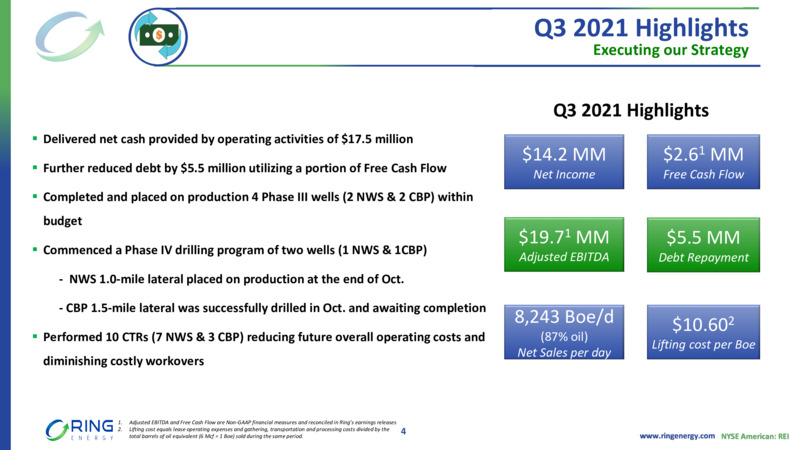 3Q22 Earnings Presentation – Ring Energy Inc. – slide 3