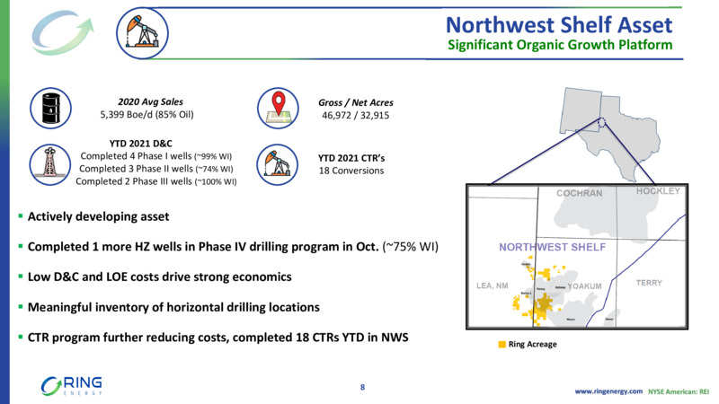3Q22 Earnings Presentation – Ring Energy Inc. – slide 7