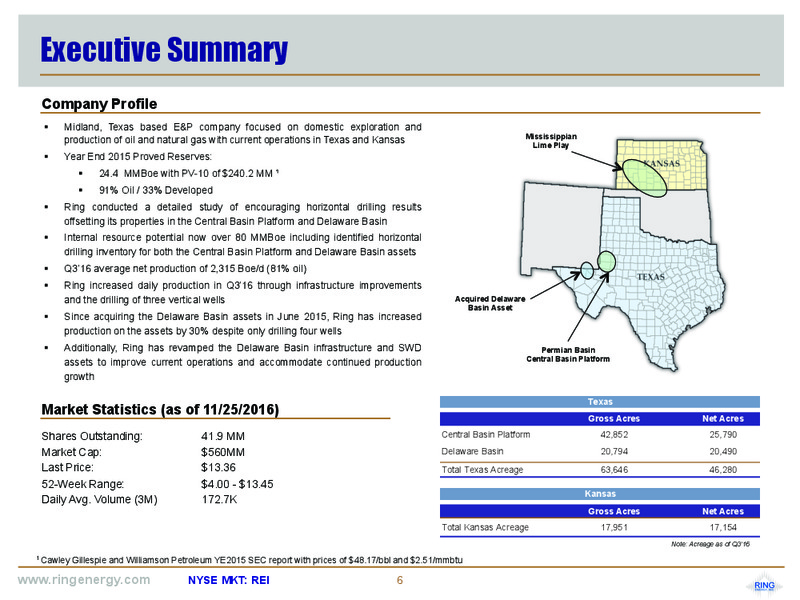 December 2016 Corporate Presentation – Ring Energy Inc. – slide 5