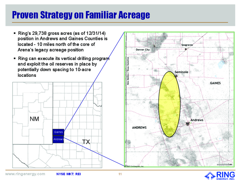 December 2015 Corporate Presentation – Ring Energy Inc. – slide 10