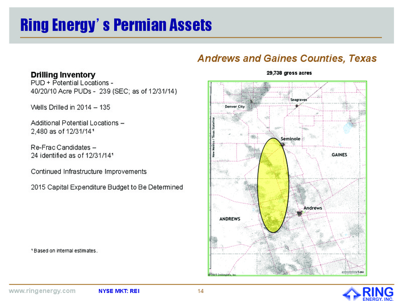 December 2015 Corporate Presentation – Ring Energy Inc. – slide 13