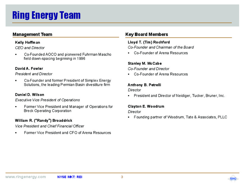 December 2016 Corporate Presentation – Ring Energy Inc. – slide 2