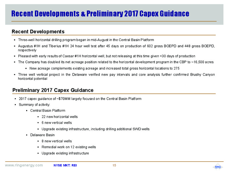 December 2016 Corporate Presentation – Ring Energy Inc. – slide 14
