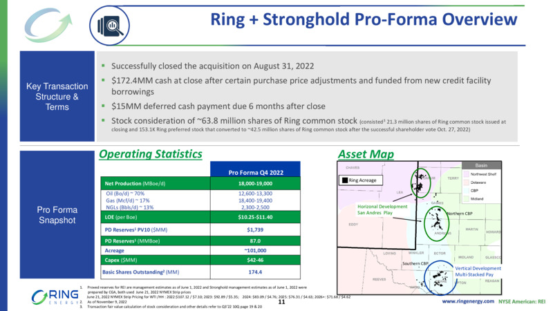 3Q 2022 Earnings Presentation – Ring Energy Inc. – slide 10