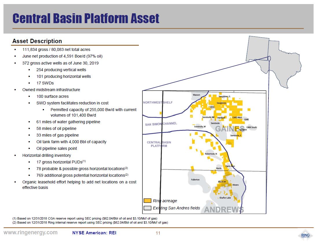 September 2019 Corporate Presentation – Ring Energy Inc. – slide 9