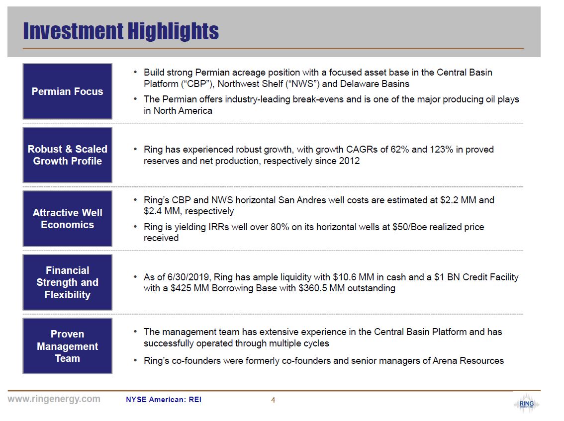 Johnson Rice and Company 2019 Energy Conference – Ring Energy Inc. – slide 2