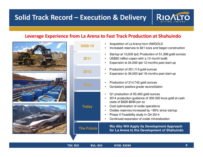 CORPORATE PRESENTATION – Rio Alto Mining – slide 7