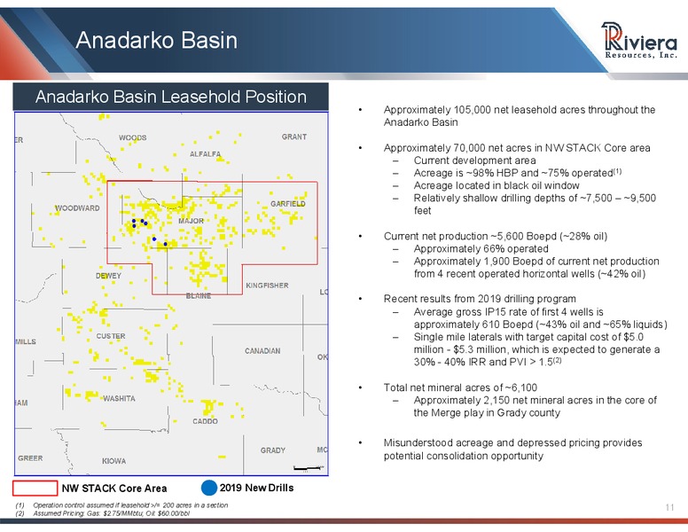 1Q 2019 Earnings Presentation – Riviera Resources – slide 9
