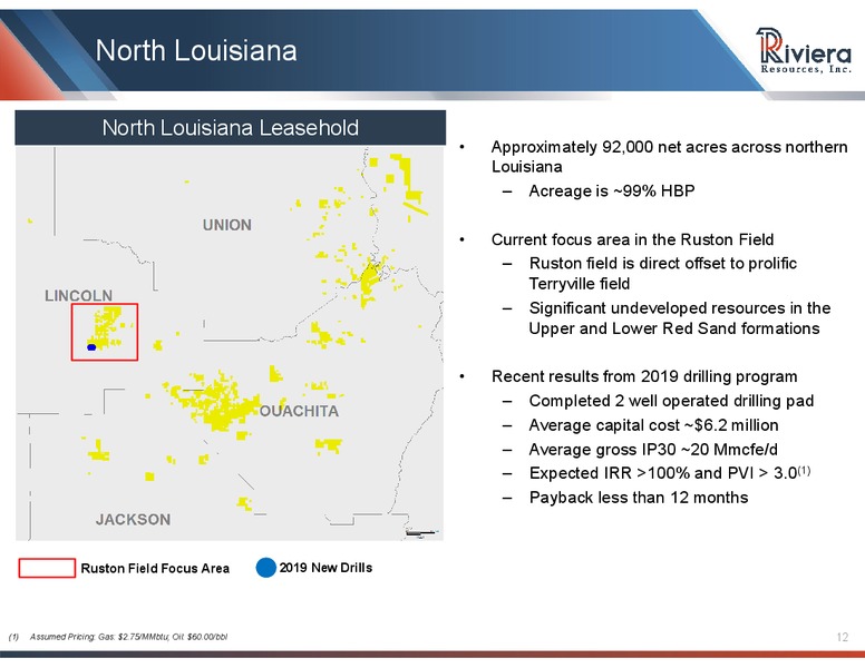 1Q 2019 Earnings Presentation – Riviera Resources – slide 10