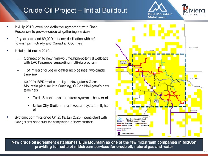 2Q 2019 Earnings Presentation – Riviera Resources – slide 12