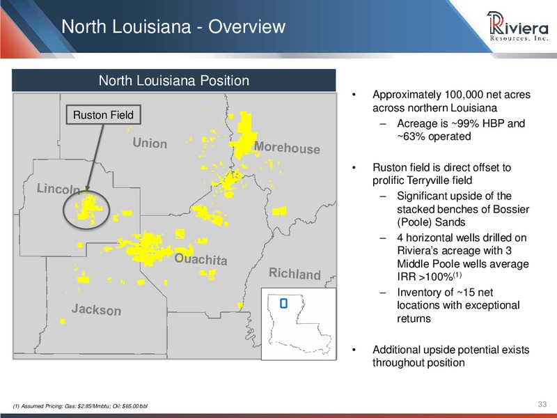 August 2018 Investor Presentation – Riviera Resources – slide 31