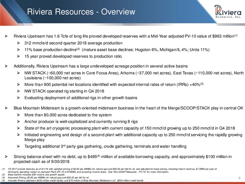 Barclays CEO Energy Power Conference – Riviera Resources – slide 4