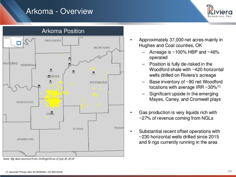 Barclays CEO Energy Power Conference – Riviera Resources – slide 24
