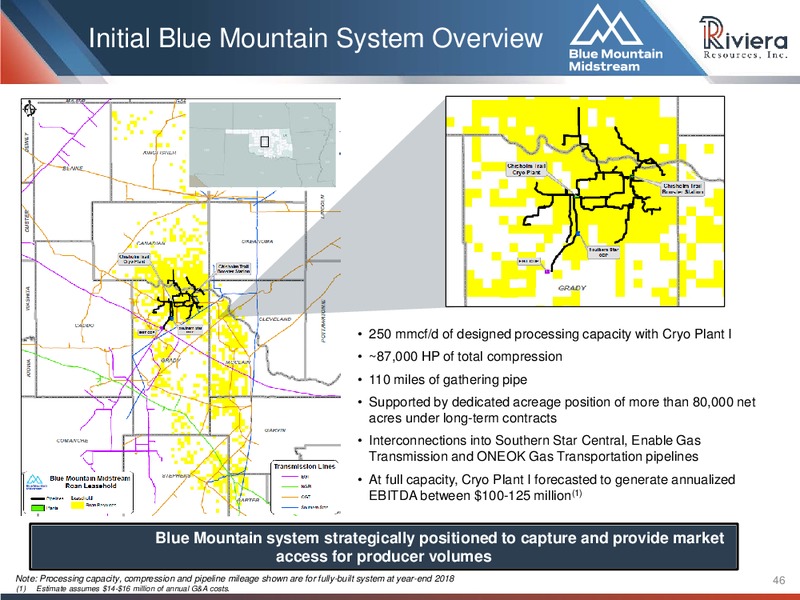 Barclays CEO Energy Power Conference – Riviera Resources – slide 44