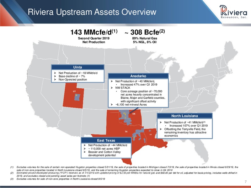 Johnson Rice Energy Conference – Riviera Resources – slide 4