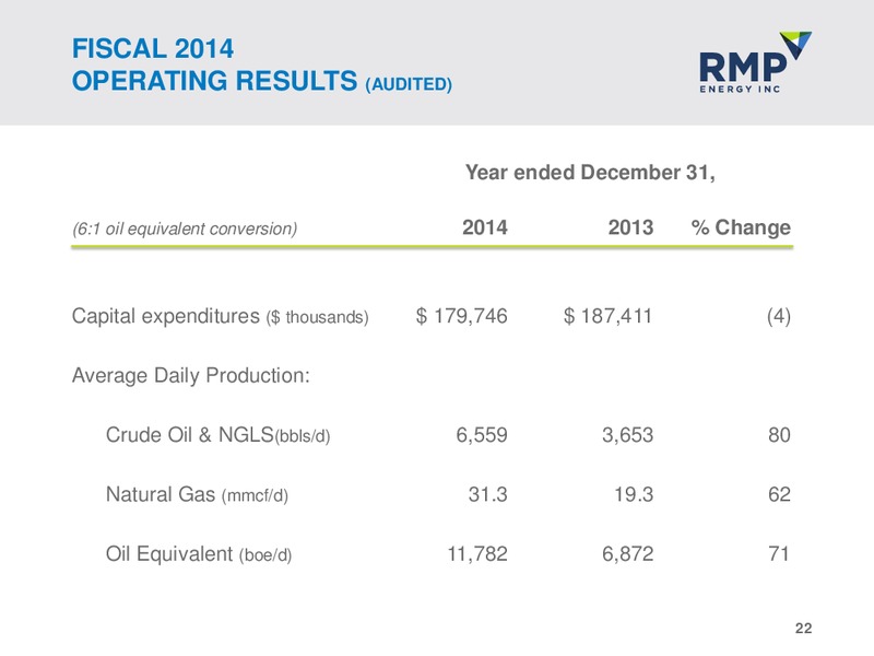 JUNE 2015 CORPORATE PRESENTATION – Rmp Energy Inc. – slide 17