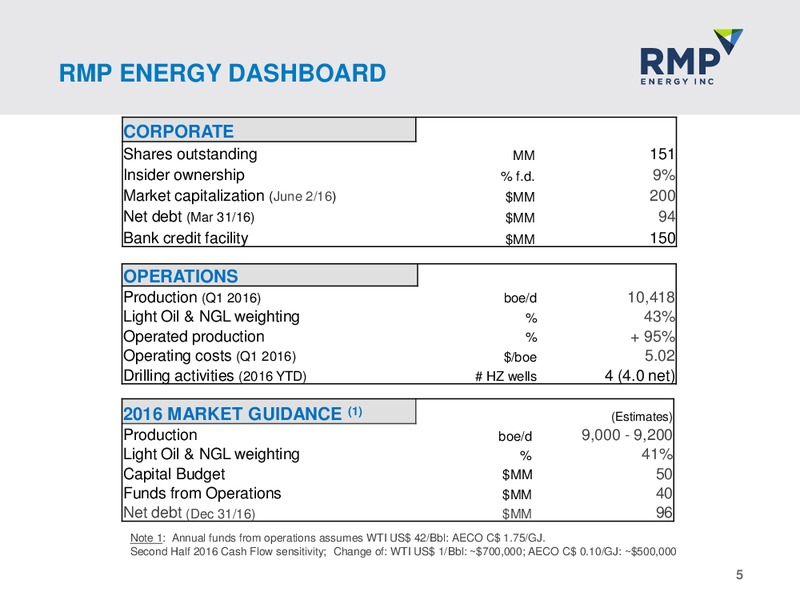June 2016 Corporate Presentation – Rmp Energy Inc. – slide 2
