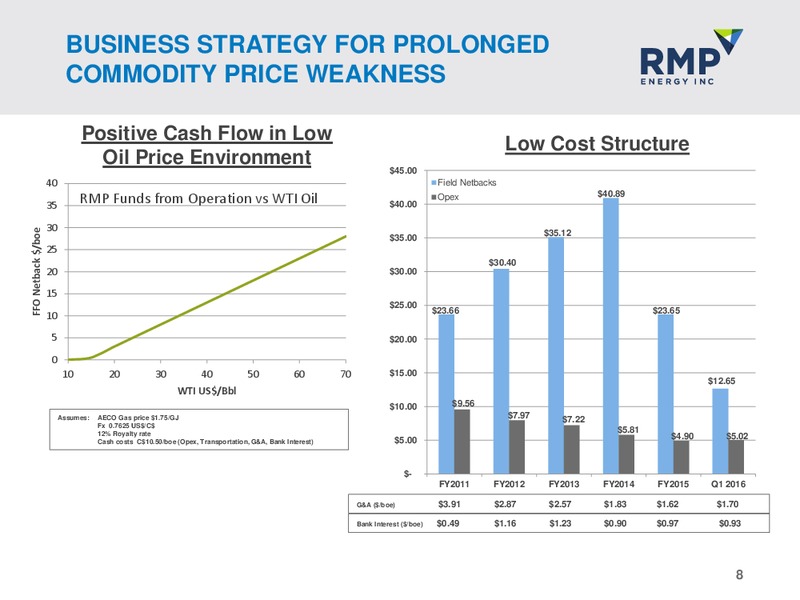 June 2016 Corporate Presentation – Rmp Energy Inc. – slide 5