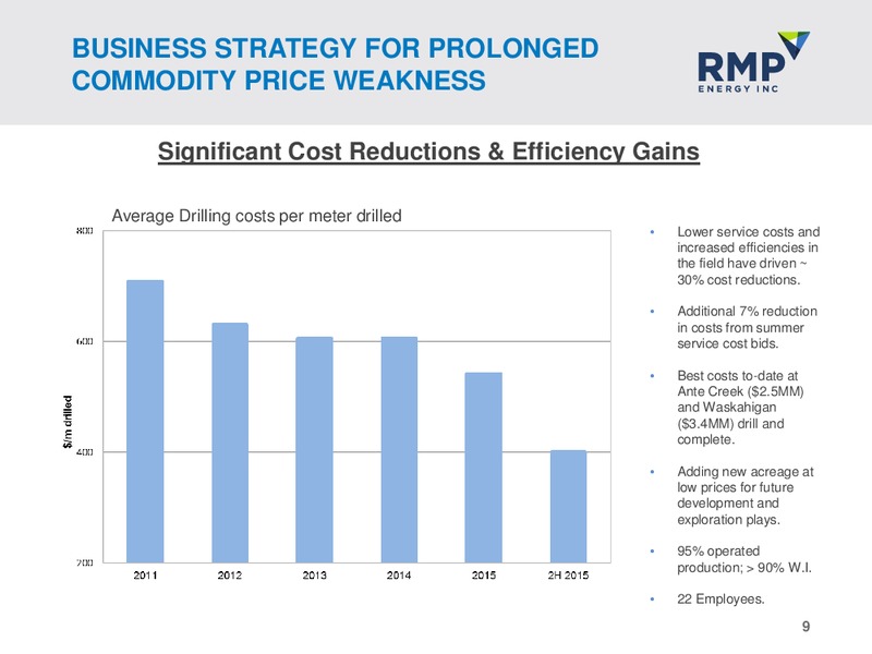 June 2016 Corporate Presentation – Rmp Energy Inc. – slide 6