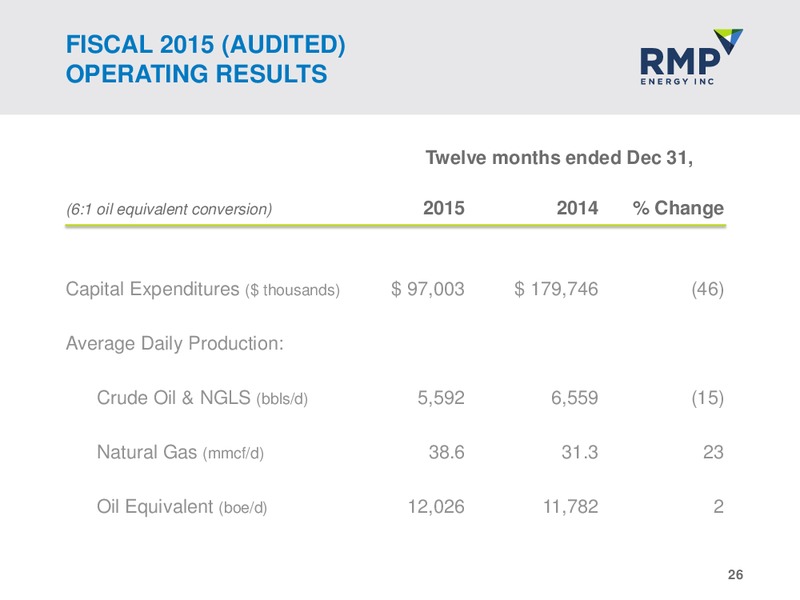 June 2016 Corporate Presentation – Rmp Energy Inc. – slide 22