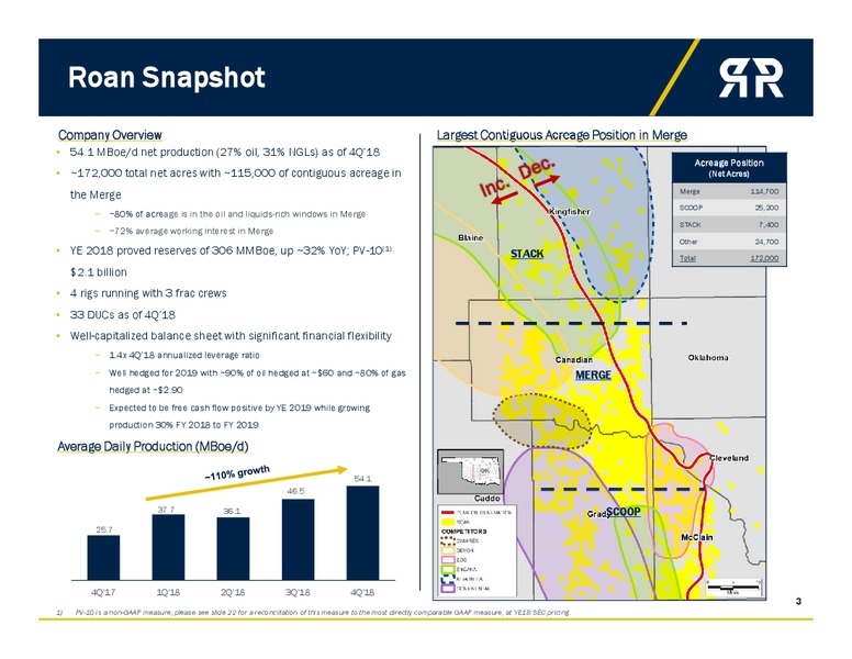 4Q 2018 Earnings Call Presentation – Roan Resources – slide 2