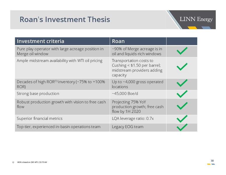 July 2018 Investor Presentation – Roan Resources LLC – slide 29