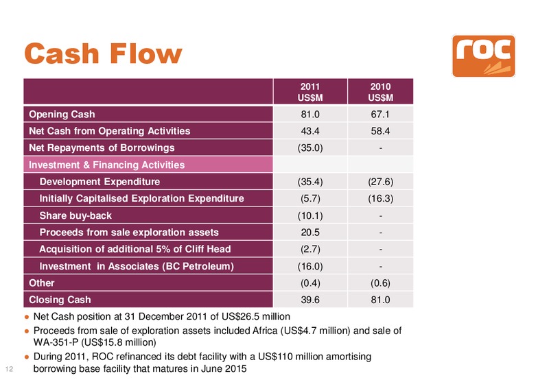 2011 Earnings Call – Roc Oil – slide 12