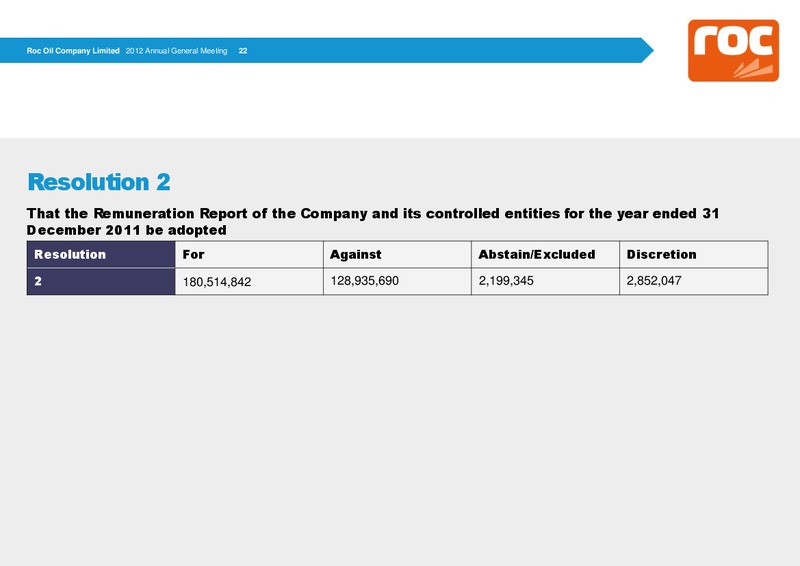 Shareholder Analyst Call – Roc Oil – slide 27