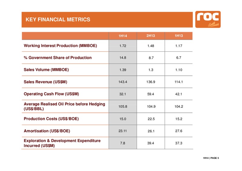 H1 2014 Earnings Call – Roc Oil – slide 5