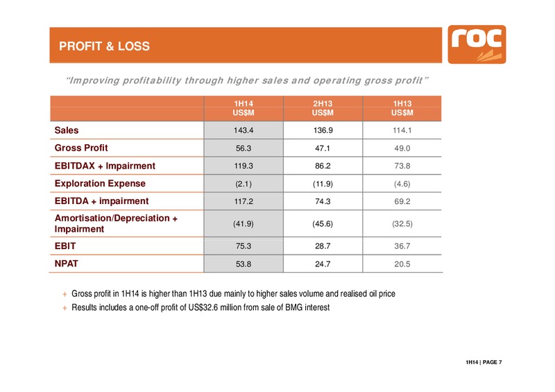 H1 2014 Earnings Call – Roc Oil – slide 7