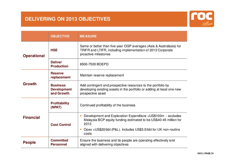 H1 2013 Earnings Call – Roc Oil – slide 21