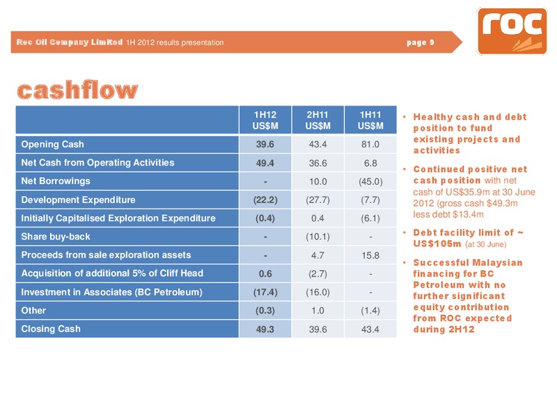 H1 2012 Earnings Call – Roc Oil – slide 9