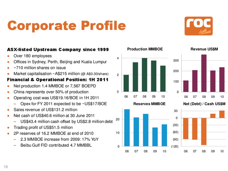 The RIU Good Oil Conference – Roc Oil – slide 17