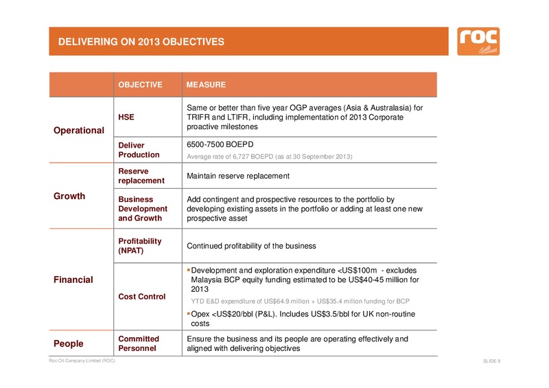 Spotlight Investor Conference – Roc Oil – slide 8