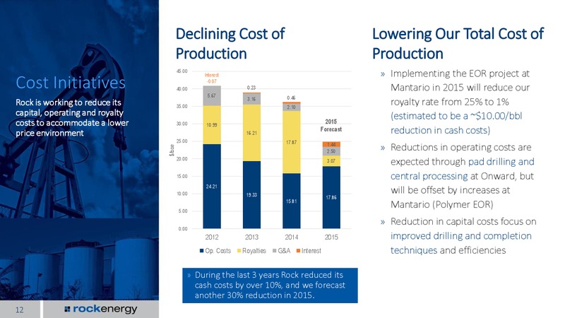 May 2015 Annual General Meeting – Rock Energy Inc. – slide 11