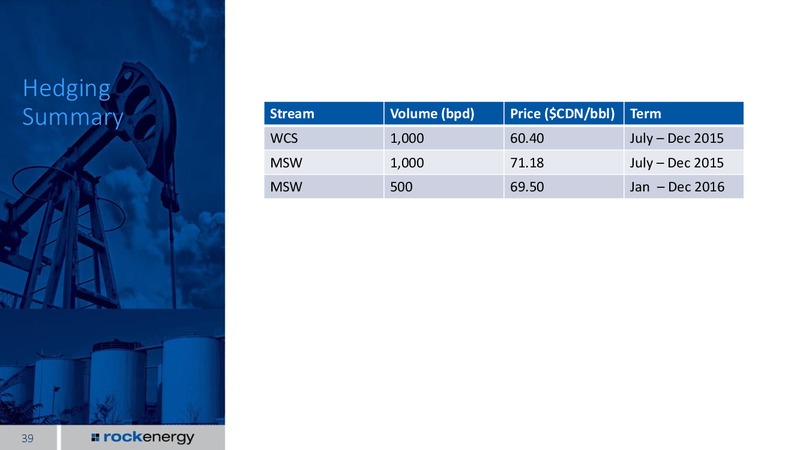 May 2015 Annual General Meeting – Rock Energy Inc. – slide 38