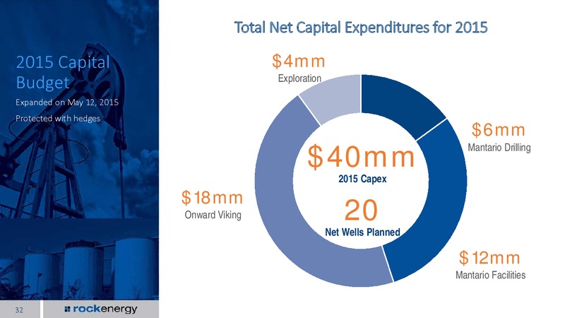 June 2015 Investor Presentation – Rock Energy Inc. – slide 30