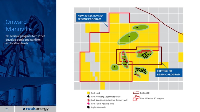 EnerCom The Oil and Gas Conference 2015 – Rock Energy Inc. – slide 21