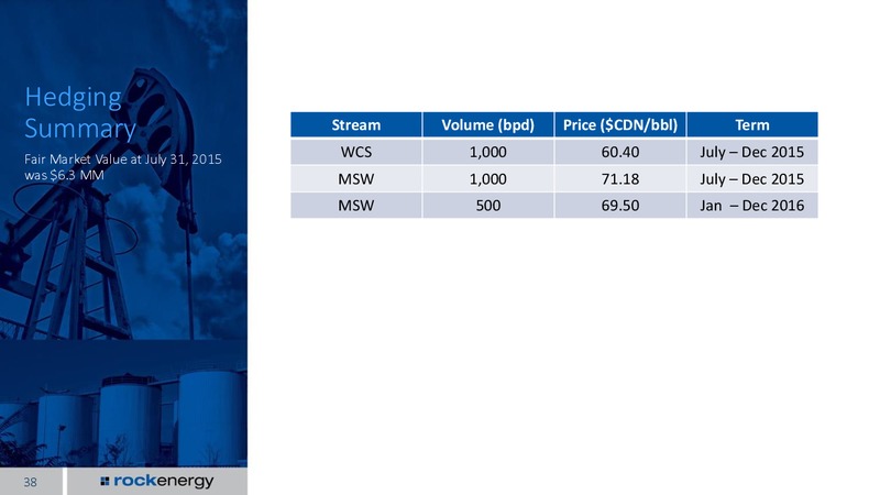 EnerCom The Oil and Gas Conference 2015 – Rock Energy Inc. – slide 34