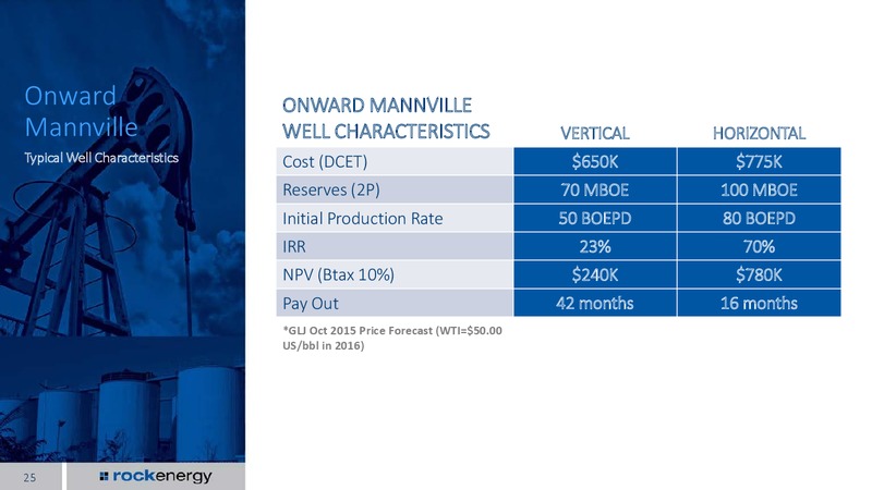 October 2015 Investor Presentation – Rock Energy Inc. – slide 25