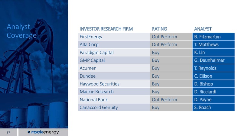 November 2015 Investor Presentation – Rock Energy Inc. – slide 33