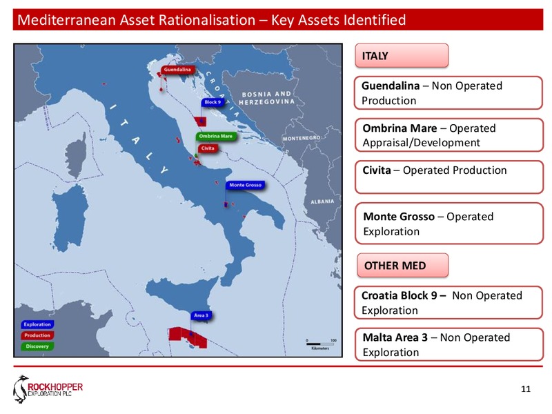 Company Update January 2016 – Rockhopper Exploration – slide 11