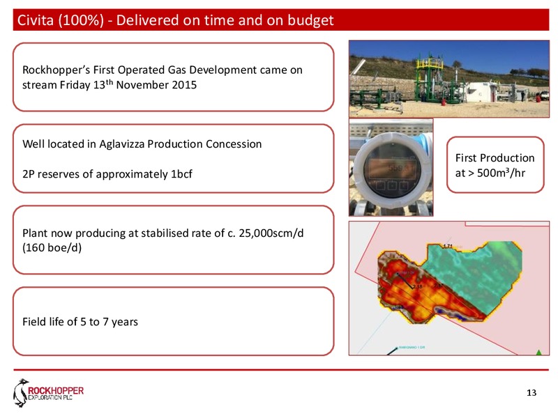 Company Update January 2016 – Rockhopper Exploration – slide 13