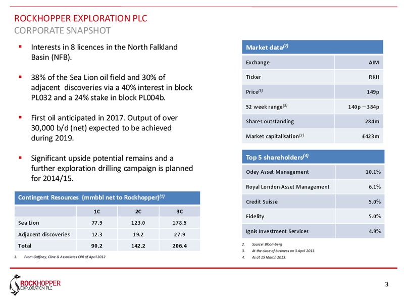 APRIL 2013 CORPORATE UPDATE – Rockhopper Exploration – slide 2
