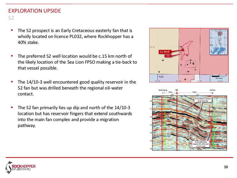 APRIL 2013 CORPORATE UPDATE – Rockhopper Exploration – slide 9
