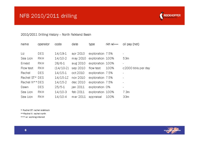 APRIL 2011 CORPORATE UPDATE – Rockhopper Exploration – slide 6